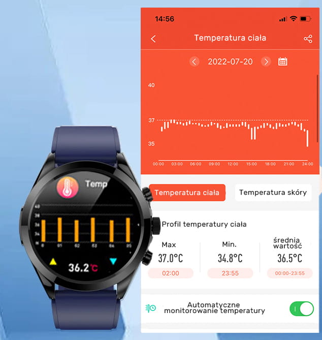 Temperatura ciała.jpg