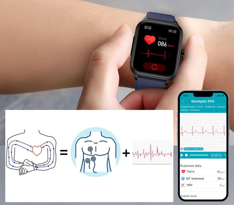 Pomiar EKG.jpg