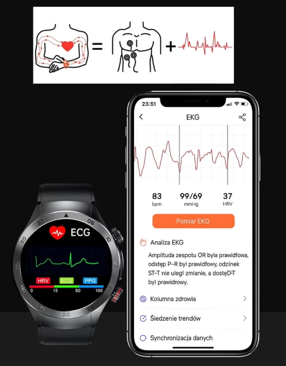 GARIS EKG-GS800 - Pomiar EKG.jpg