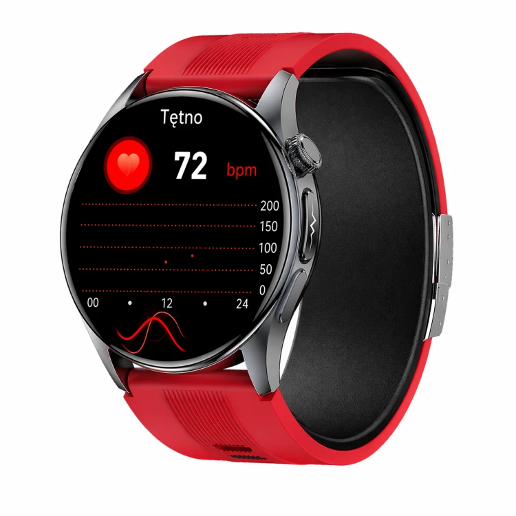 Kardiowatch EKG GARIS GS900-S PRO - Pomiar pulsu.png