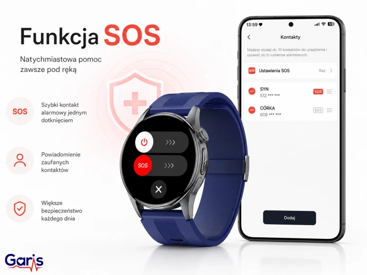 Kardiowatch EKG GARIS GS900-R PRO - Funkcja SOS, Pomoc.png