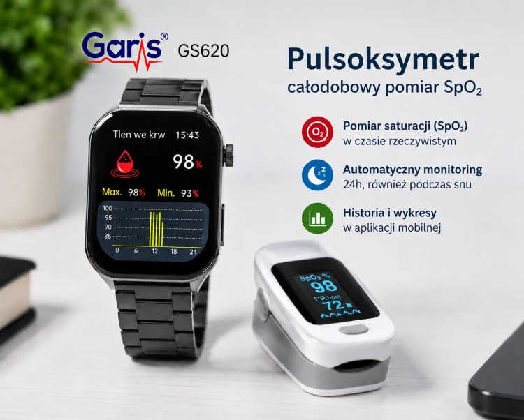 Kardiowatch EKG GARIS GS620 - Funkcja Pomiar tlenu we krwi.png