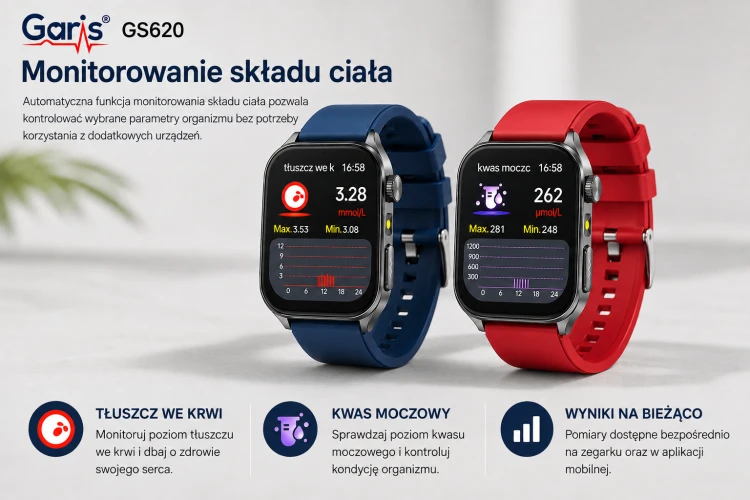 Kardiowatch EKG GARIS GS620 - Funkcja Pomiar składu ciała.png